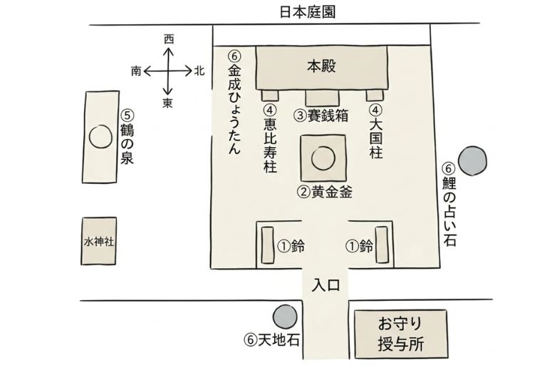 大前恵比寿神社の地図